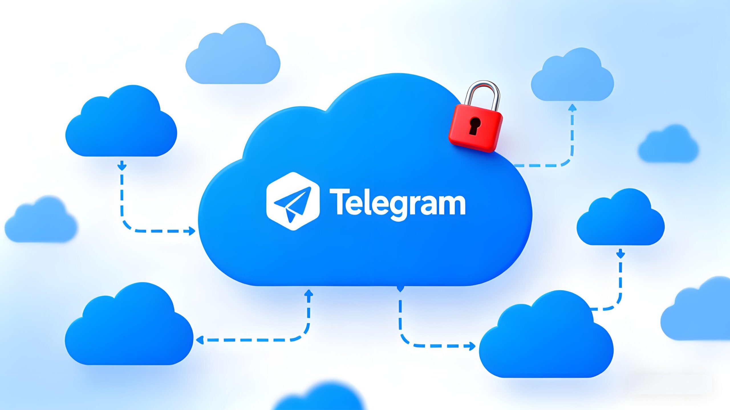 Telegram电报的云端可以同步吗？