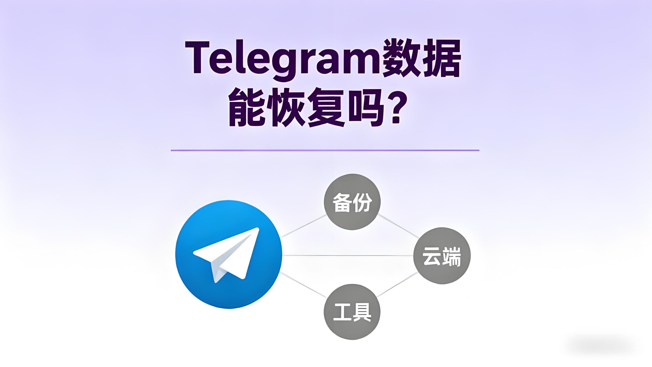 Telegram恢复数据有何技巧？