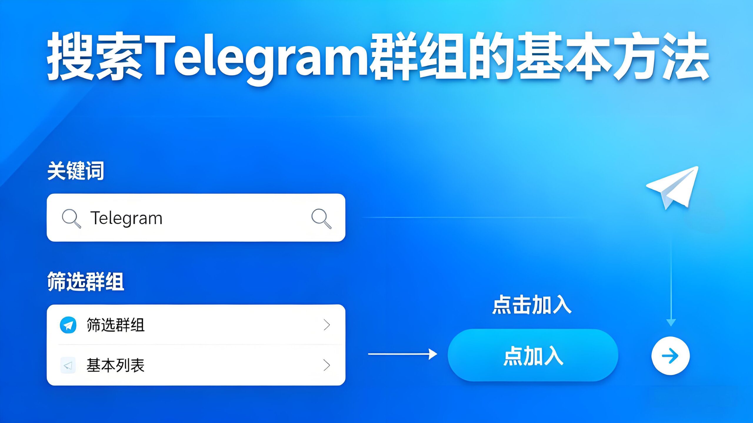 快速搜索Telegram群组有哪些技巧？-Telegram中文官网 - 纸飞机中文资讯网