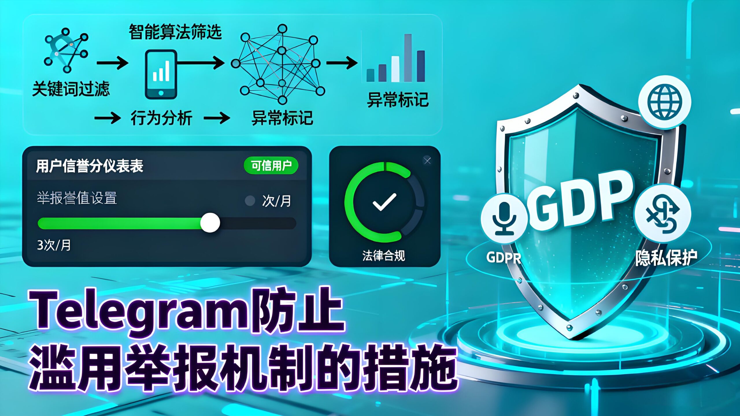 Telegram电报如何举报别人？