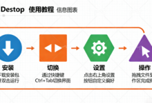学会 iMe Desktop：最简单的快速上手教程-Telegram中文官网 - 纸飞机中文资讯网